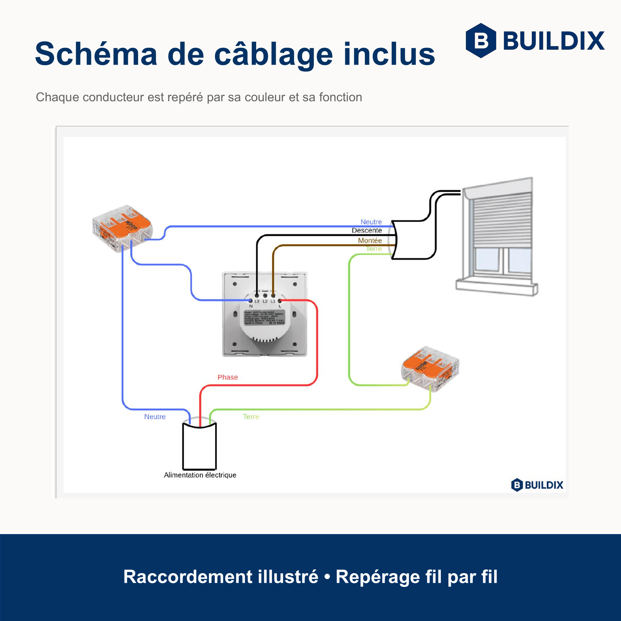 Schéma de câblage inclus dans le guide : chaque conducteur repéré par sa couleur et sa fonction
