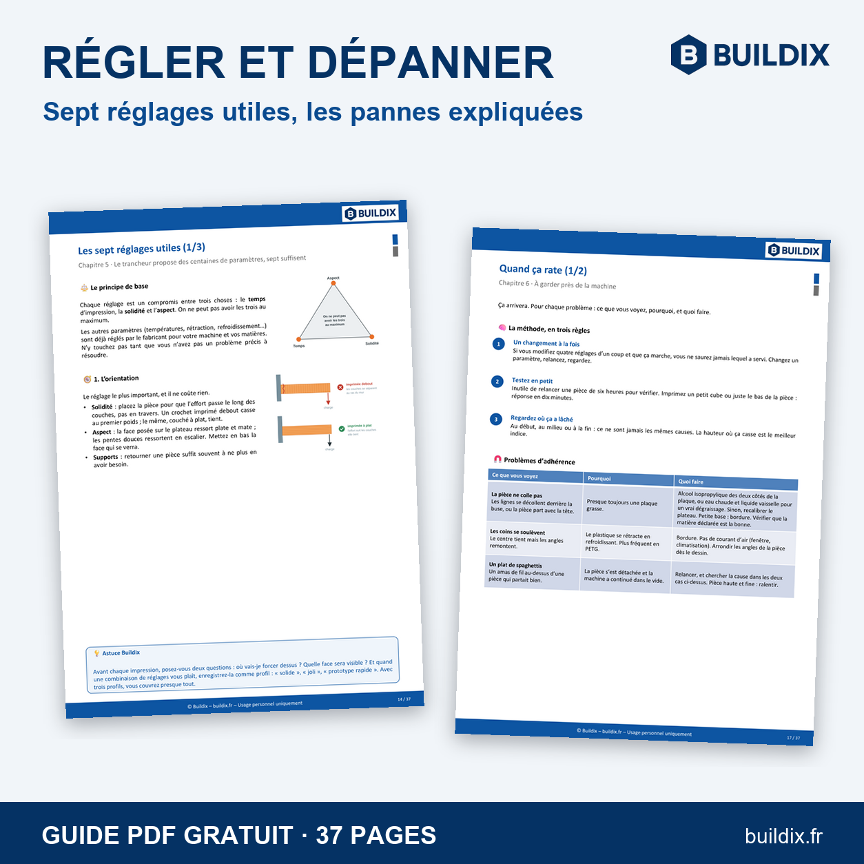 Pages du guide : les sept réglages utiles et le tableau de dépannage des impressions ratées