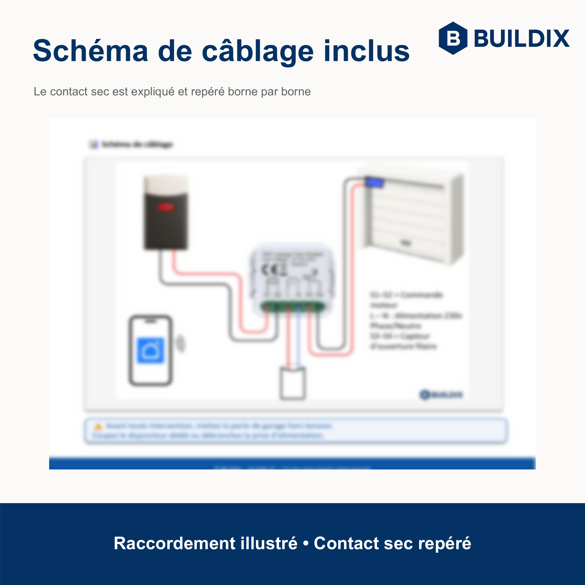 Visuel de présentation du guide Porte de garage connectée (3 sur 6)