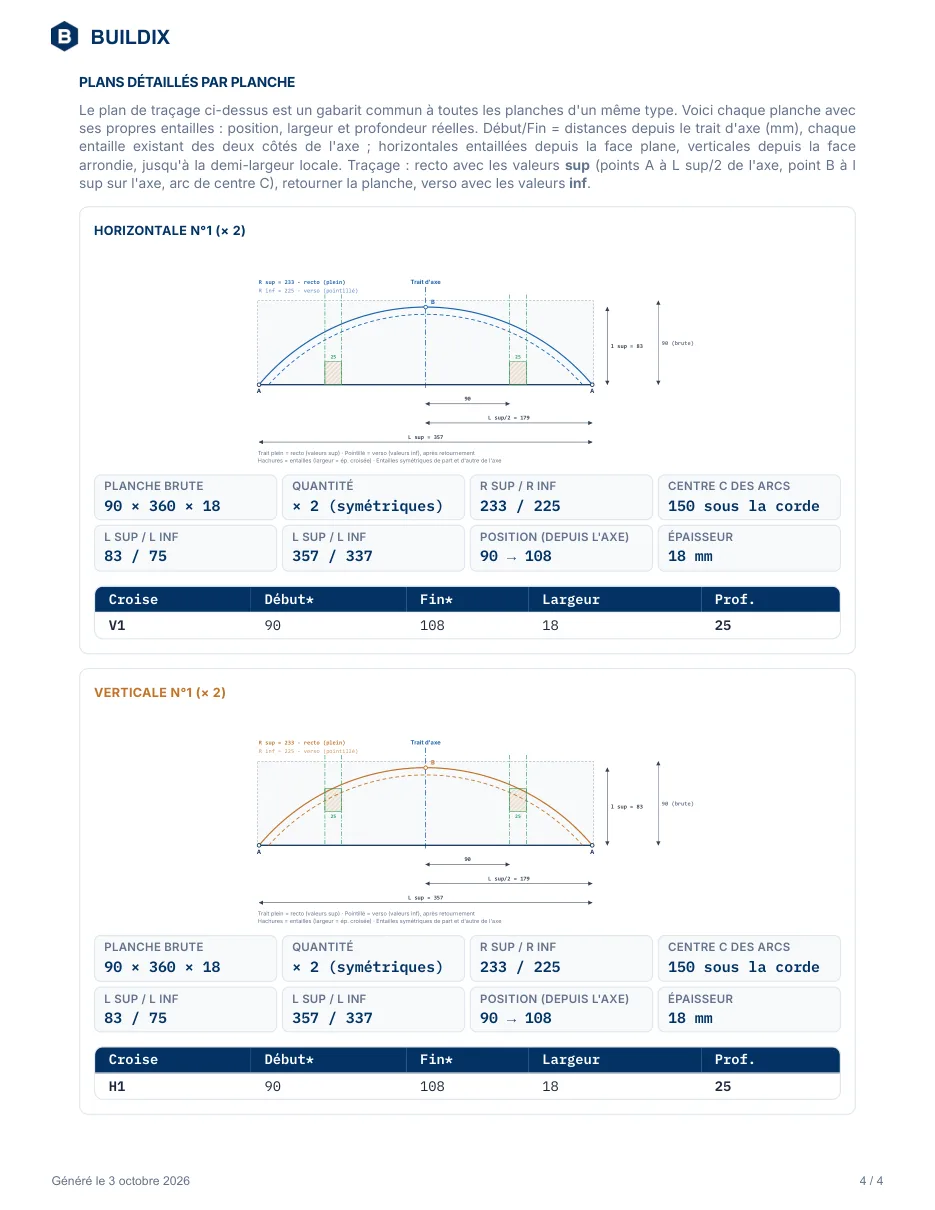 Page 4 du plan : plan détaillé de chaque planche avec ses entailles